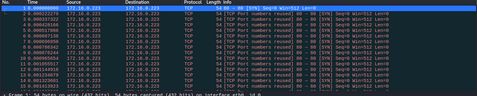 dhcp spoofing1