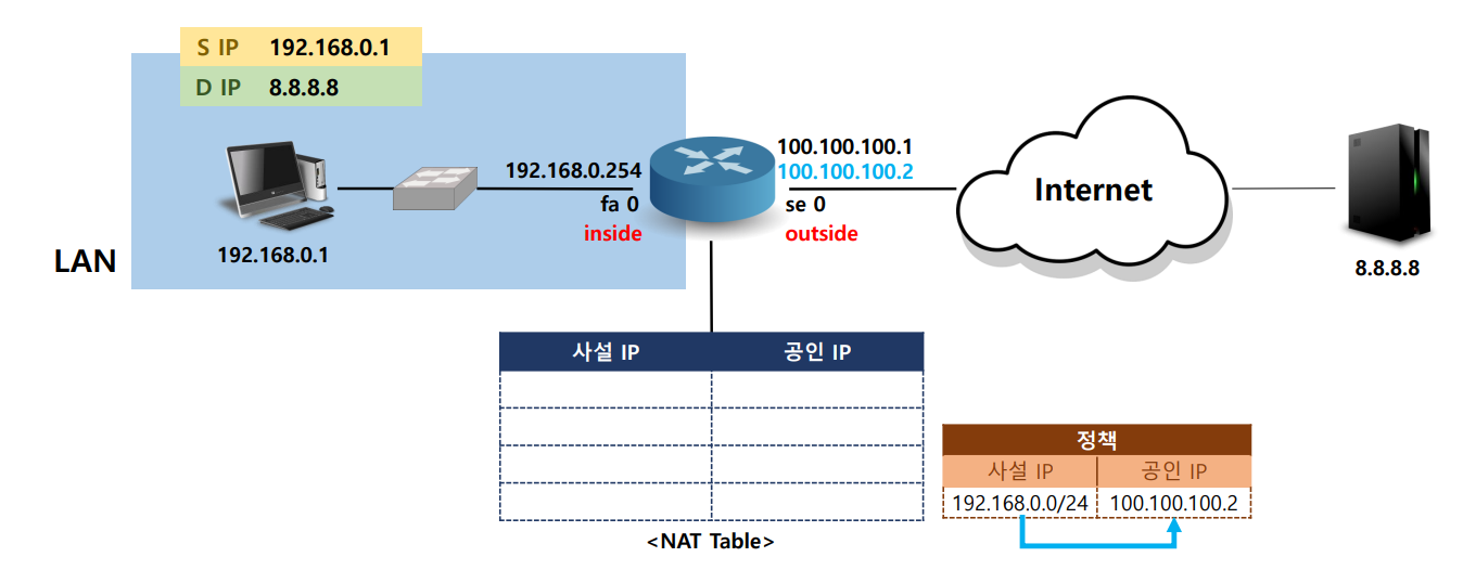 nat1-1-