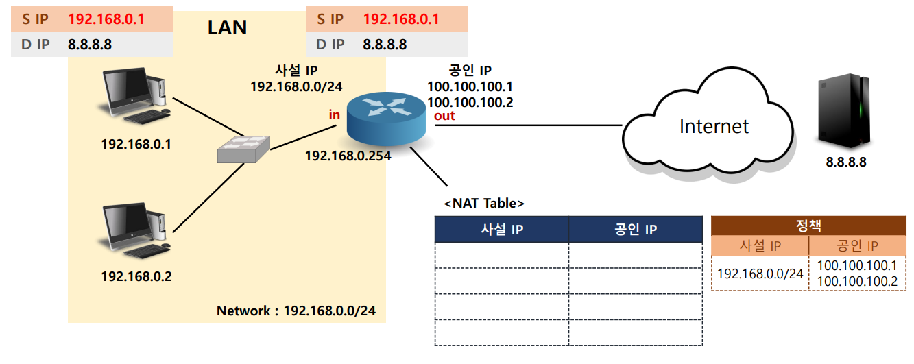 nat1-18-