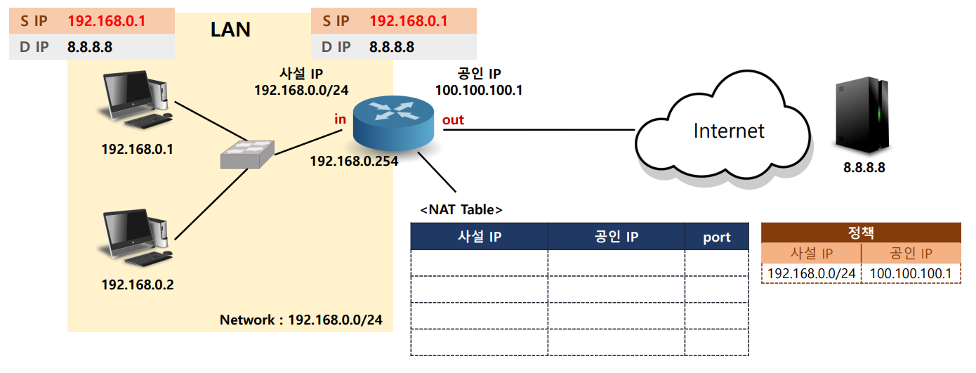 nat1-23-