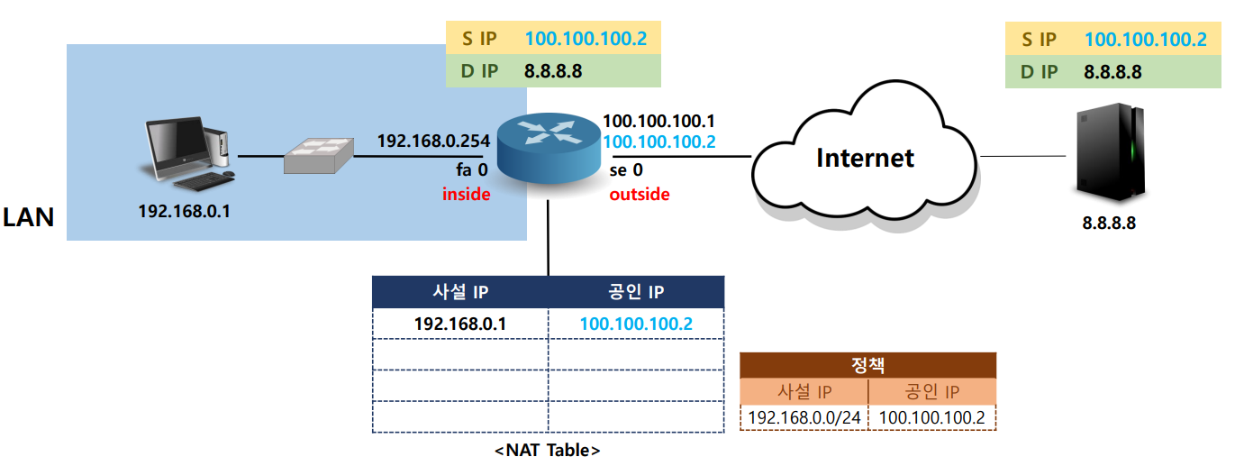 nat1-4-