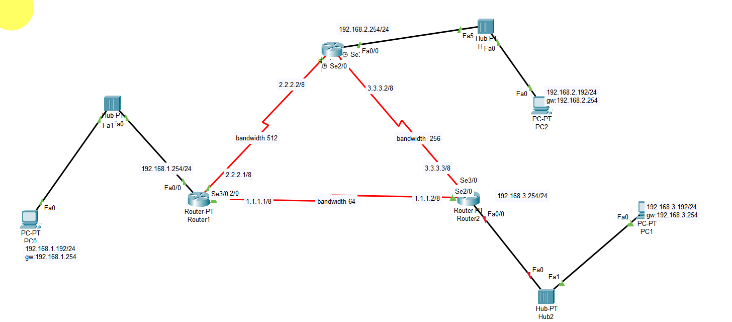 ospf4