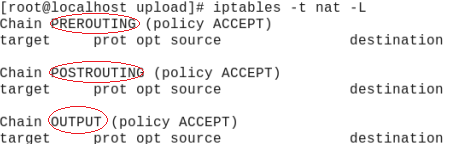 prerouting,output,postrouting9