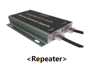 repeater