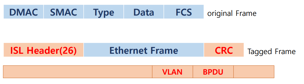 vlan1-11-