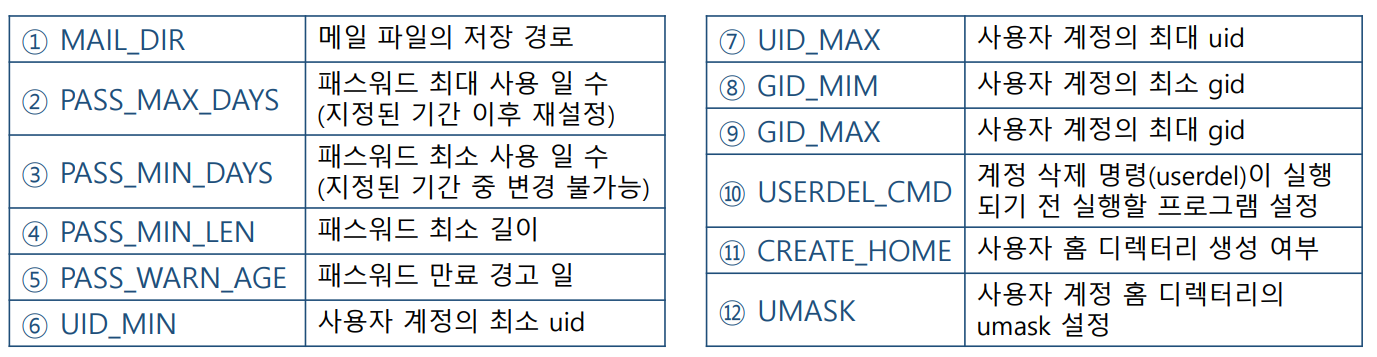 계정1