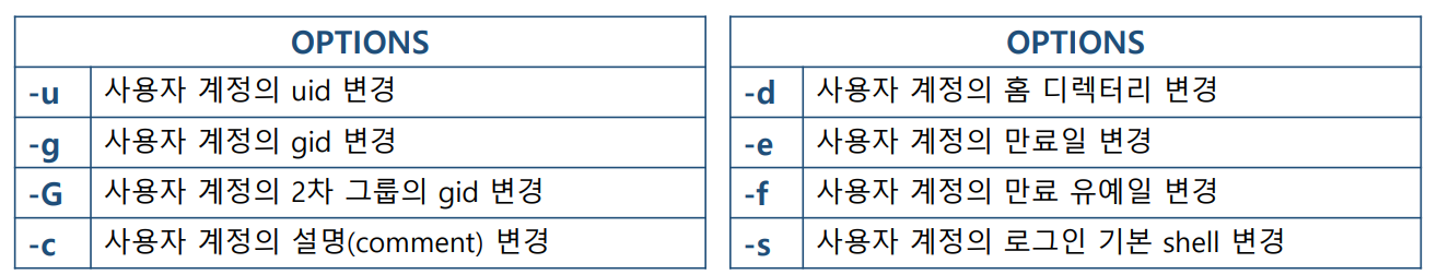 계정4